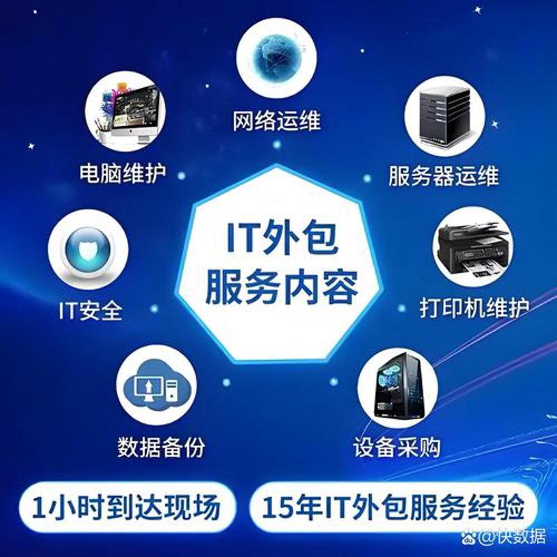 小程序开发:解锁新零售的数字化钥匙